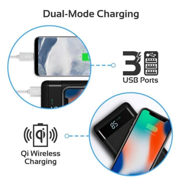 Promate AuraTank 20 Qi Wireless Charging 20W PD - Image 2