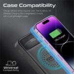 Promate AuraTorq-20 Ultra Slim 15W Wireless Charging Power Bank 20W PD and QC3.0 - Image 7