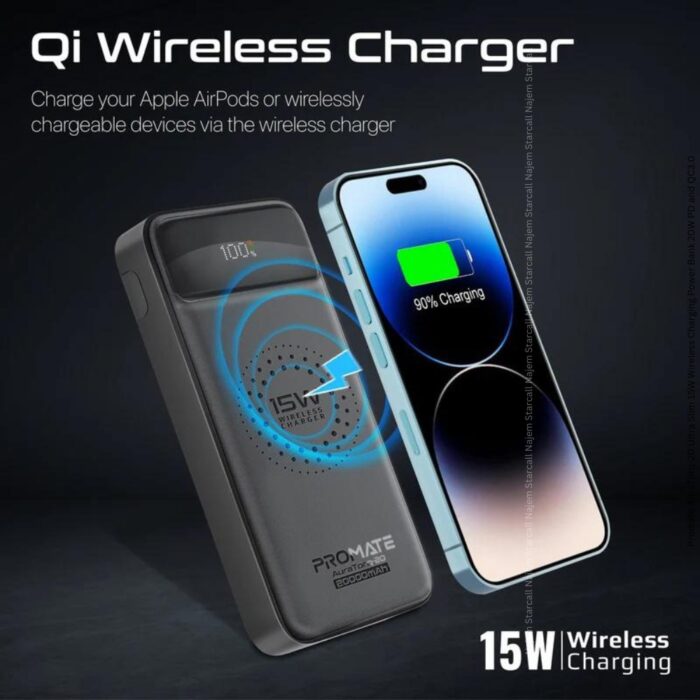 Promate AuraTorq-20 Ultra Slim 15W Wireless Charging Power Bank 20W PD and QC3.0 - Image 8