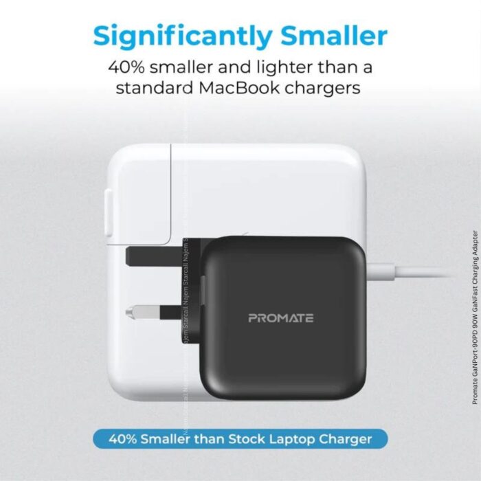 Promate GaNPort-90PD 90W GaNFast Charging Adapter - Image 2