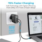 Promate GaNPort-90PD 90W GaNFast Charging Adapter - Image 3