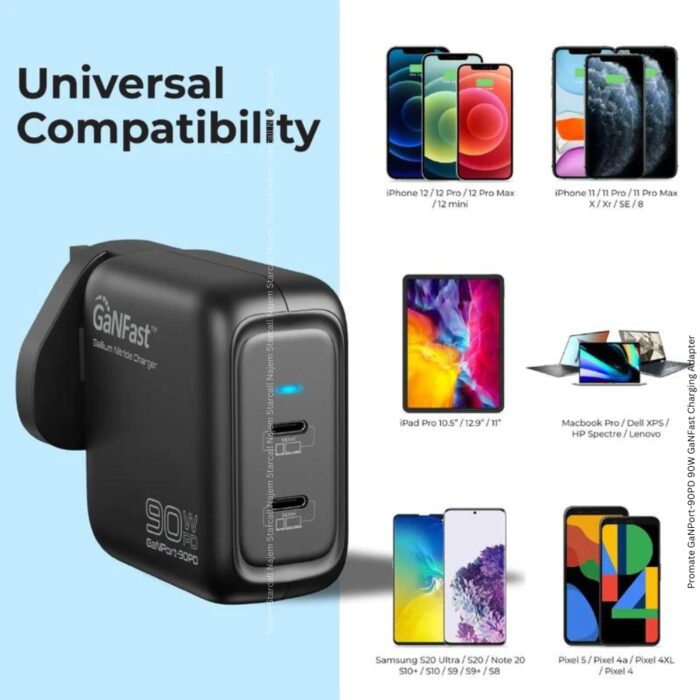 Promate GaNPort-90PD 90W GaNFast Charging Adapter - Image 7