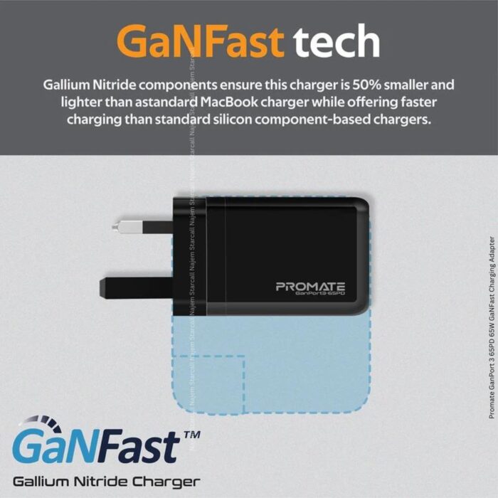 Promate GanPort 3 65PD 65W GaNFast Charging Adapter - Image 4
