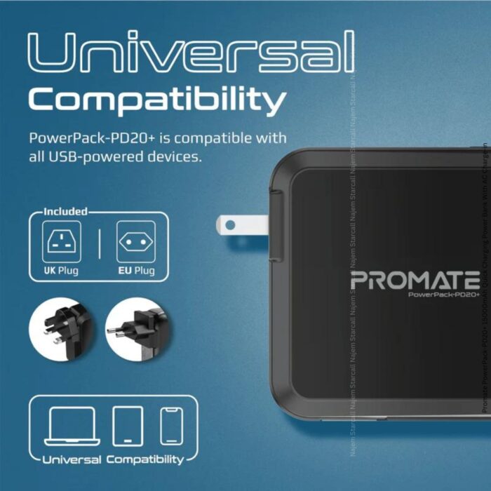 Promate PowerPack-PD20+ 15000mAh Quick Charging Power Bank With AC Charge-in - Image 5