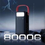 Promate Powermine-80 80000mAh 65W Fast Charging Power Pack - Image 2