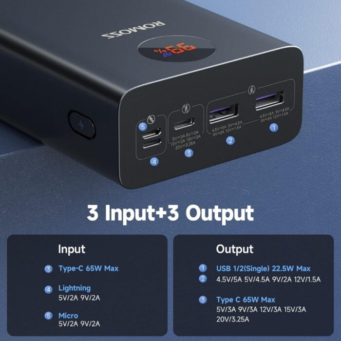 ROMOSS PEA40 Pro Fast Charging 40,000 mAh Power Bank - Image 4