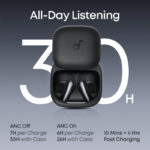 Soundcore Liberty Buds | Wireless Semi-in-Ear Earbuds with ANC - Image 4