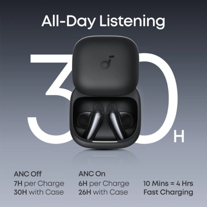 Soundcore Liberty Buds | Wireless Semi-in-Ear Earbuds with ANC - Image 4