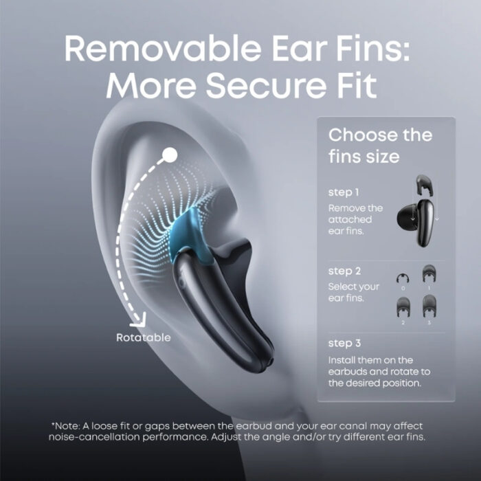 Soundcore Liberty Buds | Wireless Semi-in-Ear Earbuds with ANC - Image 3