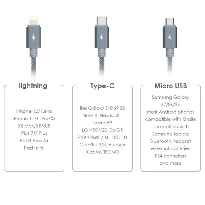 Tecno 3 in 1 Multi Fast Charging Cable TCD-X95 - Image 4