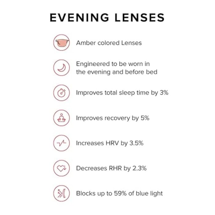 WHOOP Blue Light Glasses - Image 4