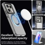 Wlons MagSafe Case for Xiaomi 14T - Image 2