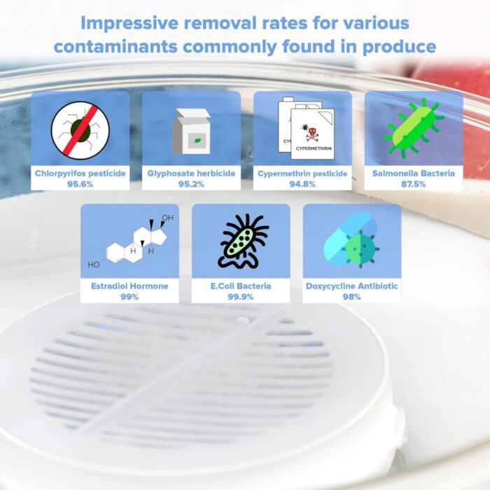 Xiaoda Portable Fruit and Vegetable Cleaning Machine - Image 6