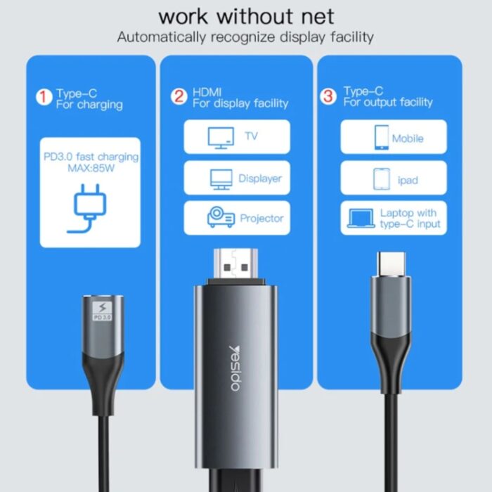 Yesido HM01 USB-C to HDMI Adapter - Image 3