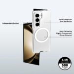 YoungKit Magnetic Transparent Case for Samsung Z Fold 6 - Image 4