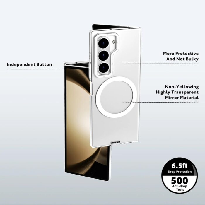 YoungKit Magnetic Transparent Case for Samsung Z Fold 6 - Image 4
