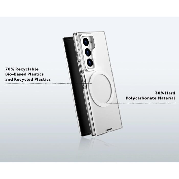 YoungKit Magnetic Transparent Case for Samsung Z Fold 6 - Image 5