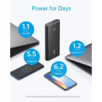 Anker PowerCore+ 26800mAh PD 45W with 30W PD Charger - Image 2