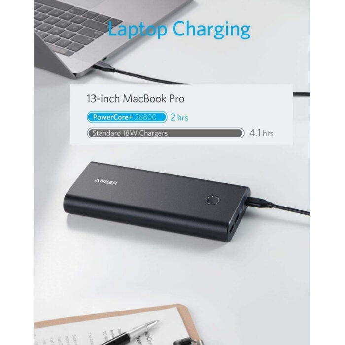 Anker PowerCore+ 26800mAh PD 45W with 30W PD Charger - Image 4