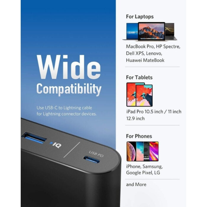 Anker PowerCore+ 26800mAh PD 45W with 30W PD Charger - Image 5