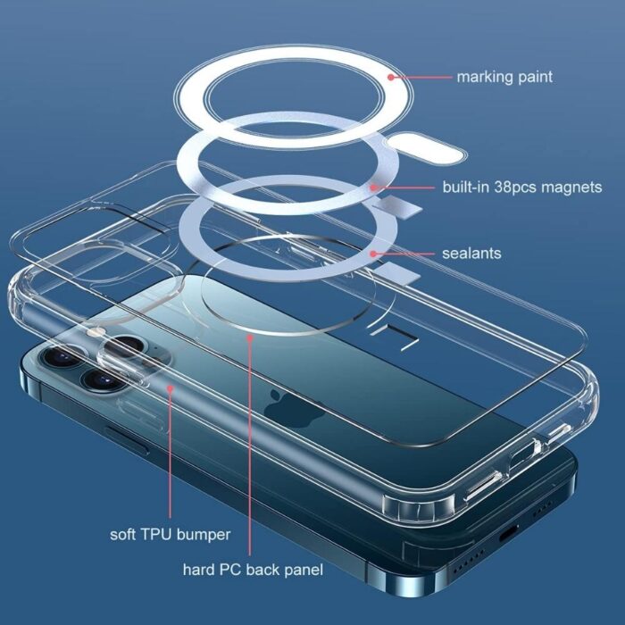 Xundd Crystal MagSafe Case for iPhone 15 Pro - Image 6