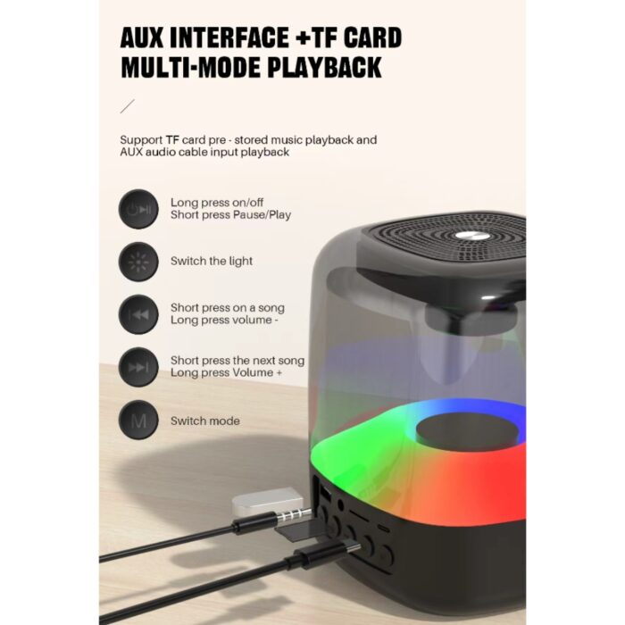 Abodos AS-BS29 Wireless Speaker - Image 4