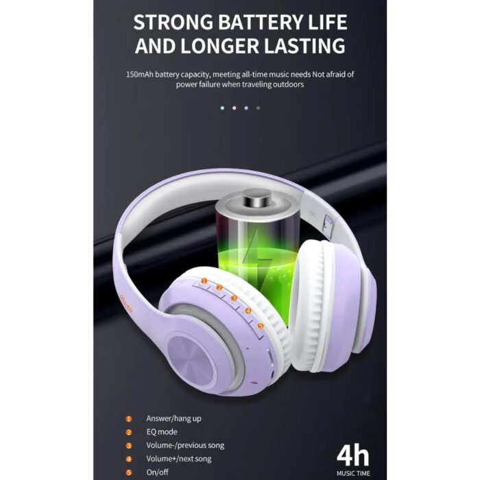 Abodos AS-WH13 Wireless Headphone - Image 8