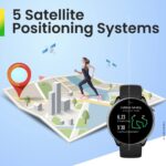 Amazfit GTR mini - Image 4