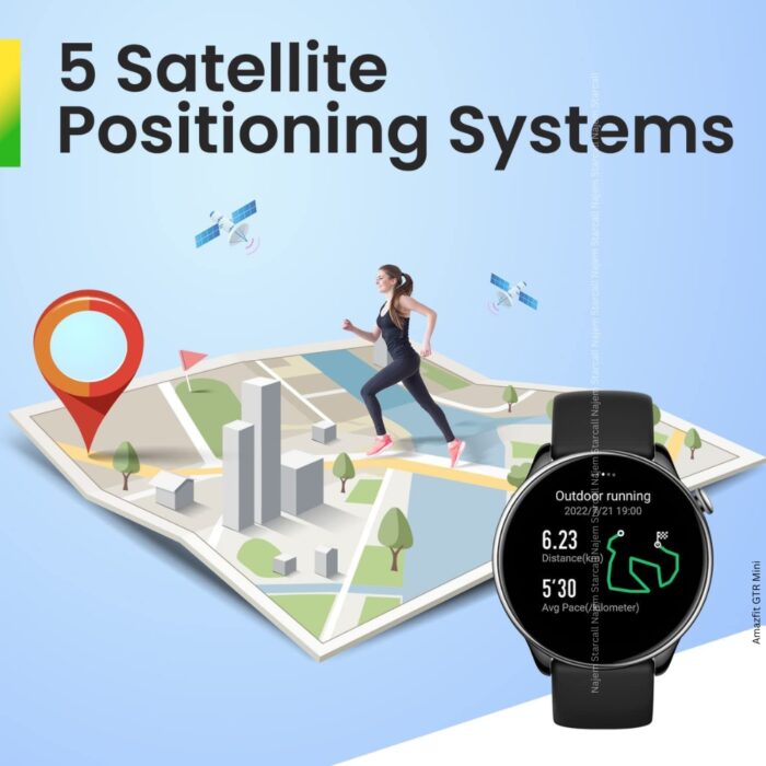 Amazfit GTR mini - Image 4