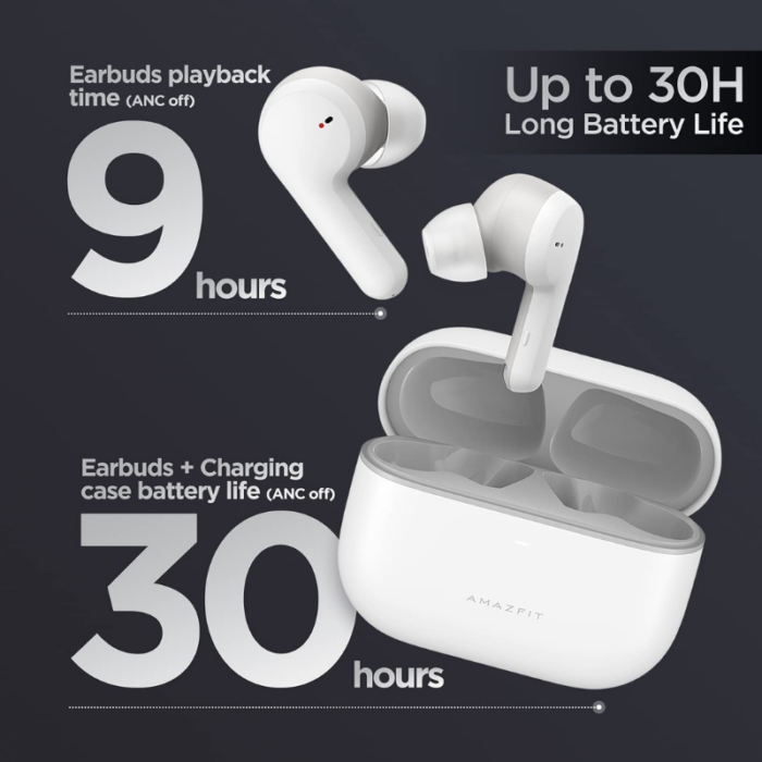 Amazfit PowerBuds Pro - Image 4