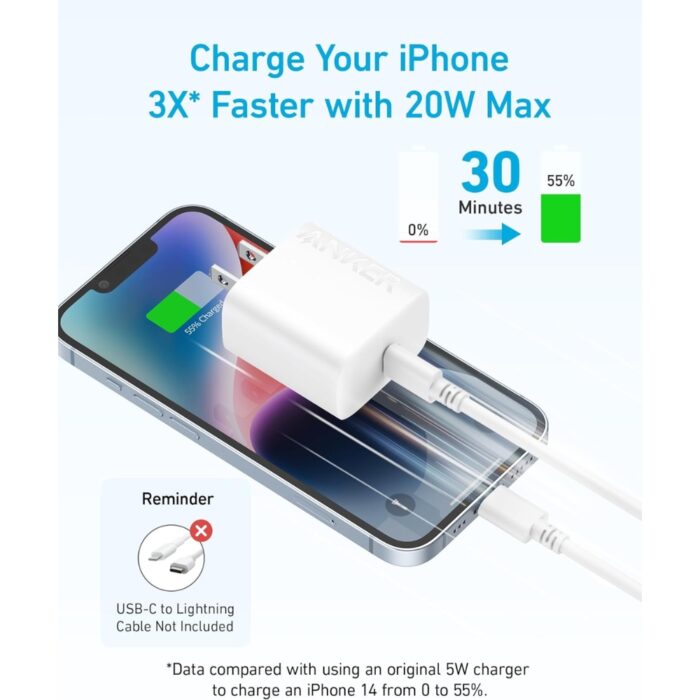 Anker 20W USB-C Fast Wall Charger - Image 3