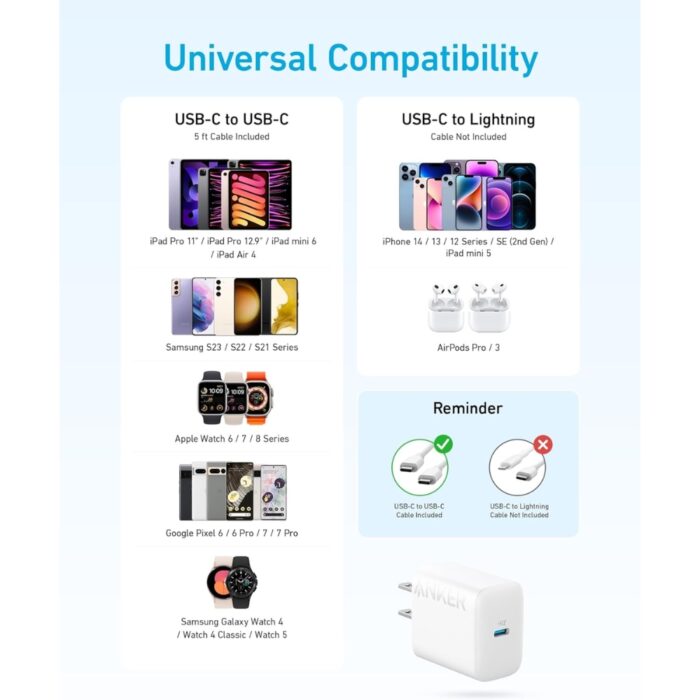Anker 20W USB-C Fast Wall Charger - Image 6