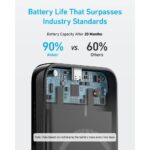 Anker 321 MagGo Battery (PowerCore Magnetic 5K) - Image 3