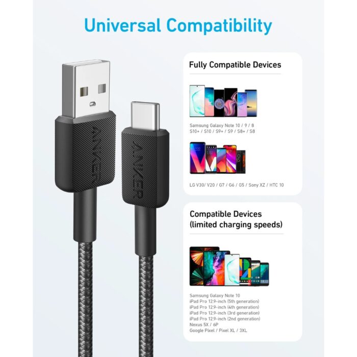 Anker 322 USB-A to USB-C Braided Cable - Image 3
