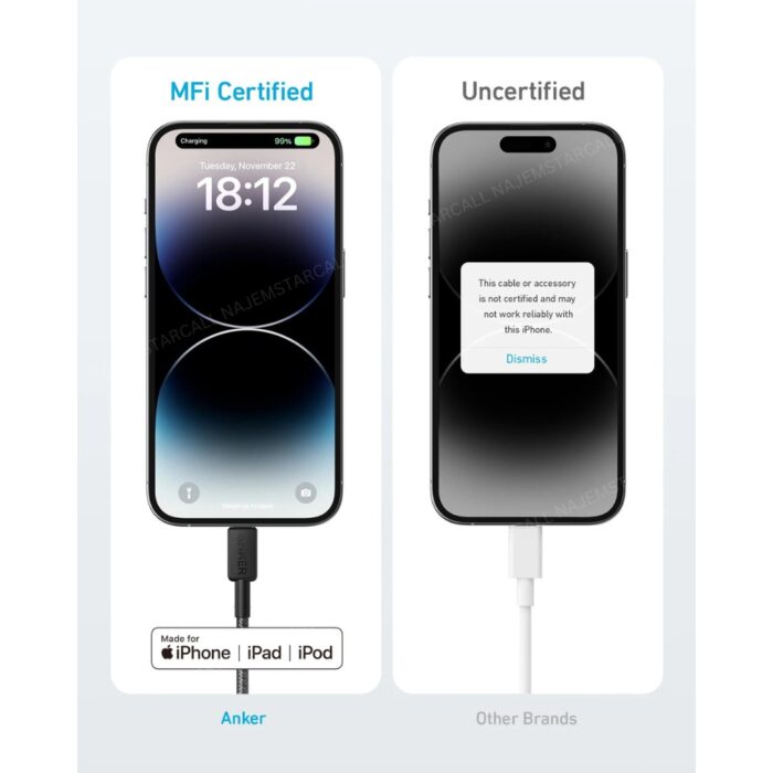 Anker 322 USB-C to Lightning Braided 6ft Cable - Image 3
