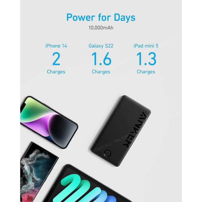 Anker 323 10000mAh Power Bank (PowerCore PIQ) - Image 2