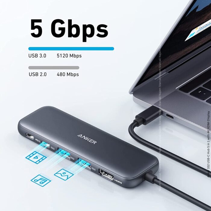 Anker 332 USB-C Hub 5 in 1 with 4K HDMI Display - Image 4