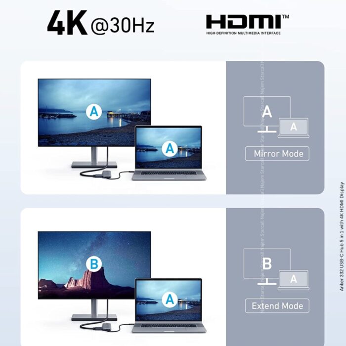 Anker 332 USB-C Hub 5 in 1 with 4K HDMI Display - Image 6