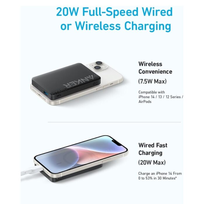 Anker 334 MagGo Battery (PowerCore 10K) - Image 4