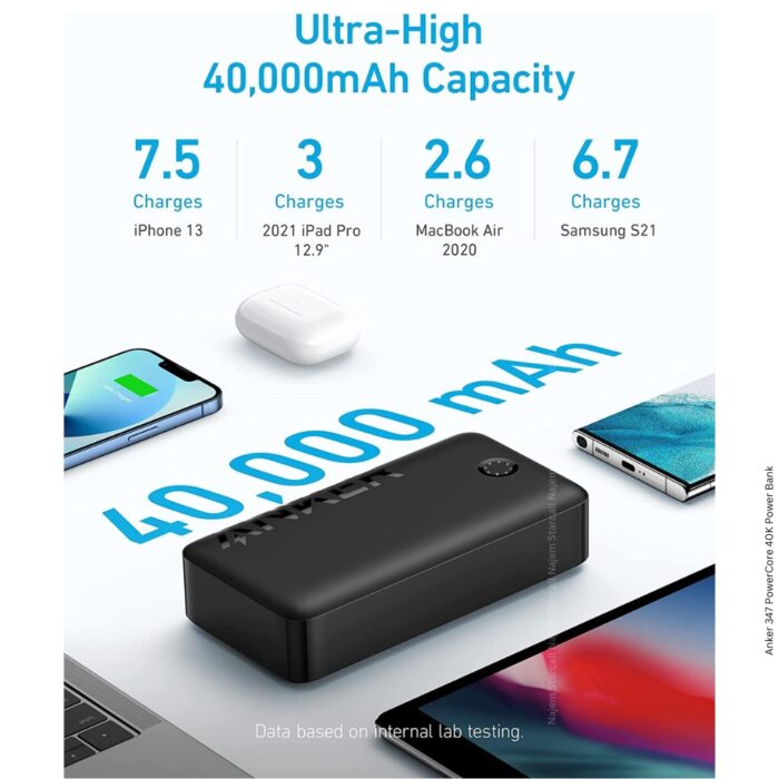 Anker 347 PowerCore 40K Power Bank - Image 2