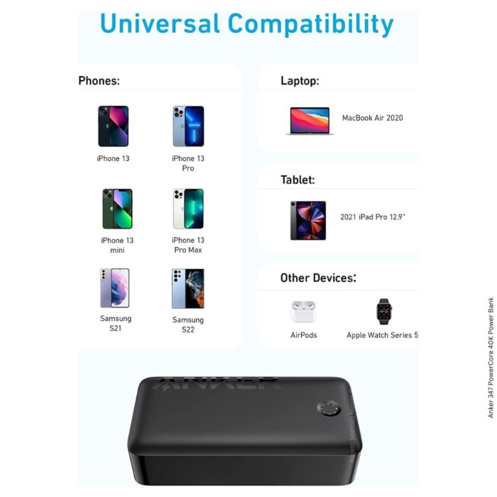 Anker 347 PowerCore 40K Power Bank - Image 6