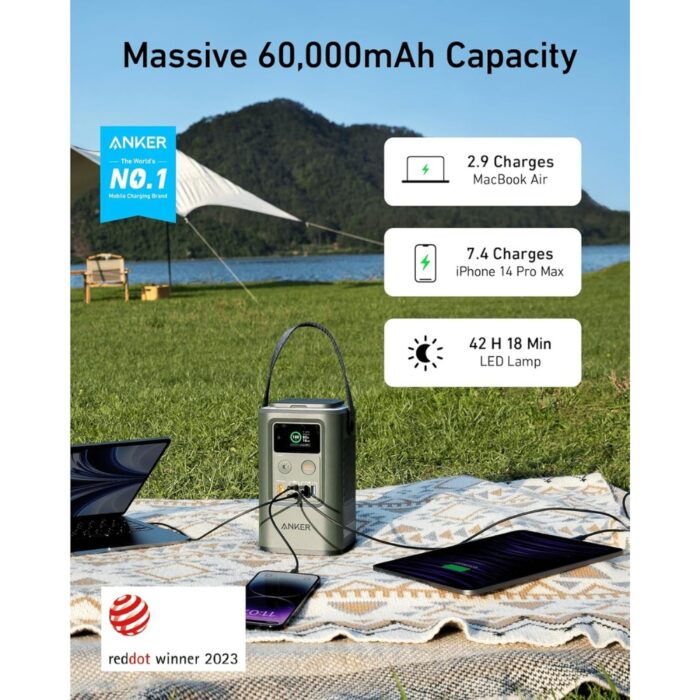 Anker 548 Power Bank - PowerCore Reserve 192Wh - Image 2