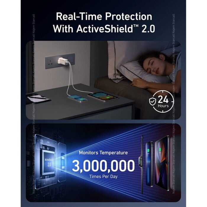 Anker 735 Charger GaNPrime 65W Golden Edition - Image 4