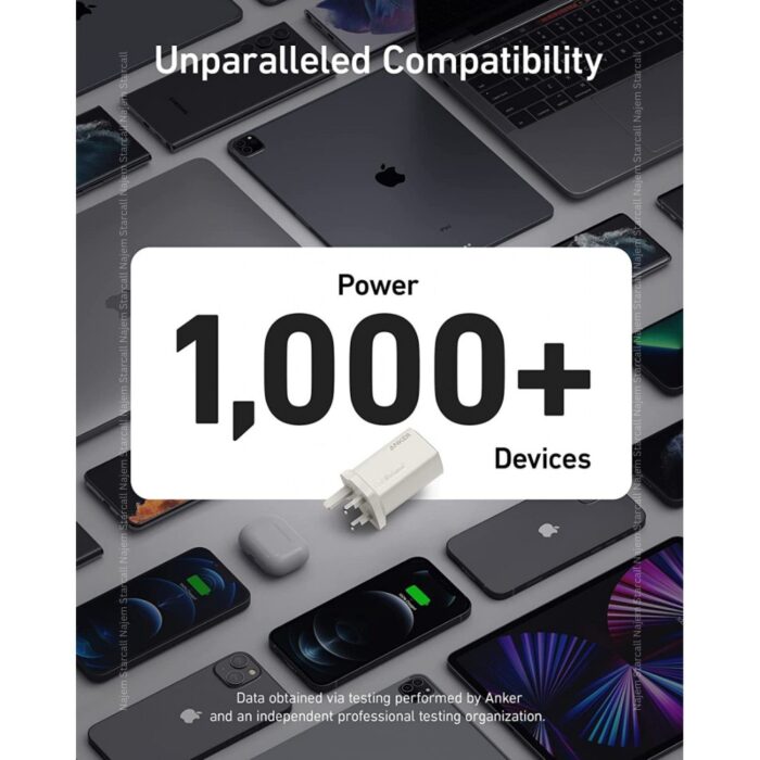 Anker 735 Charger GaNPrime 65W Golden Edition - Image 5