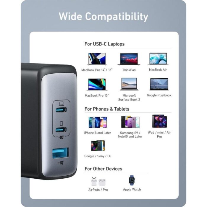 Anker 736 Charger Nano II 100W - Image 7