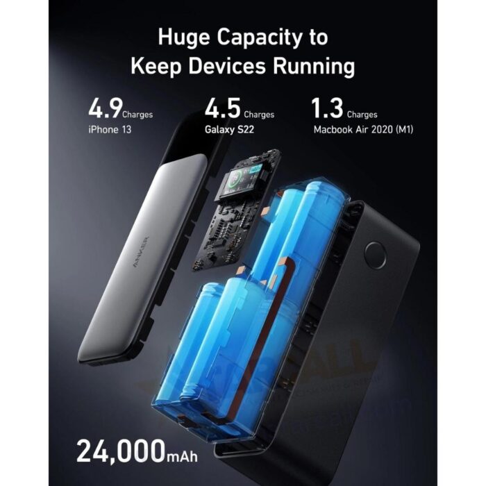 Anker 737 Power Bank (PowerCore 24K) - Image 4