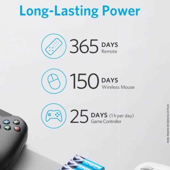 Anker Alkaline AA Batteries (2-Pack) - Image 4