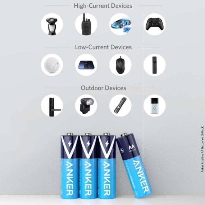 Anker Alkaline AA Batteries (2-Pack) - Image 3