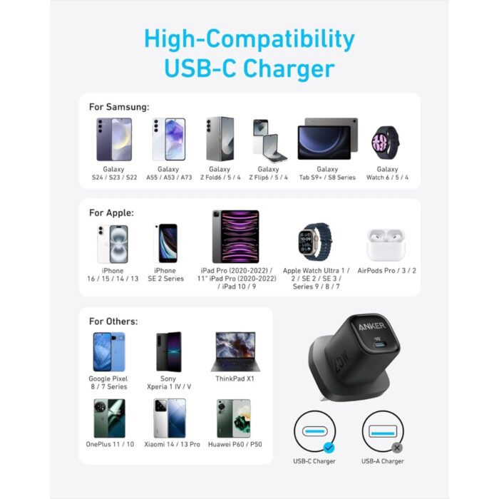 Anker Charger 25W with USB-C Cable UK - Image 4