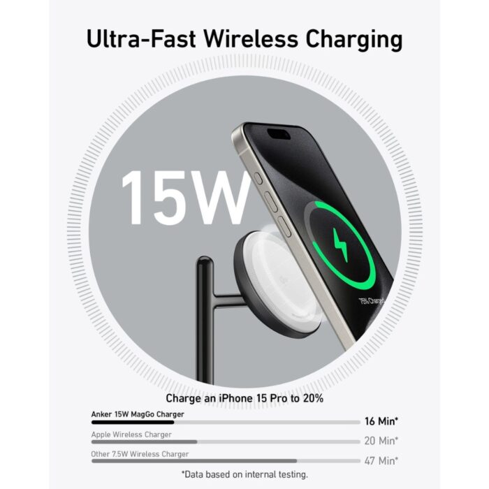 Anker MagGo Wireless Charging Station 3 in 1 Stand - Image 4
